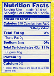 Ingredient label showing more sugar than carbohydrate